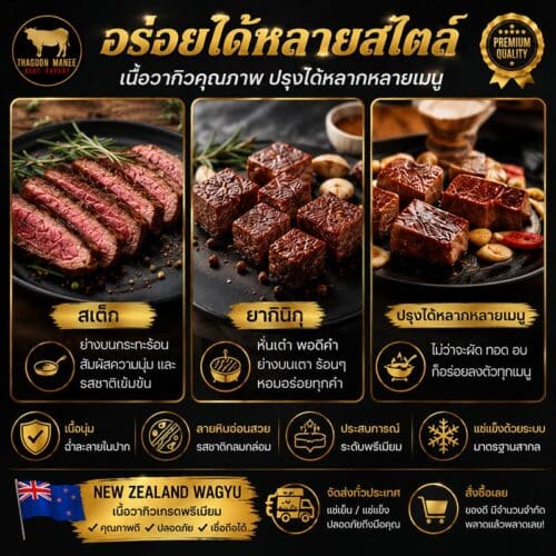 New Zealand Wagyu Tenderloin MB7 เนื้อวากิวพรีเมียมนำเข้าราคาพิเศษ