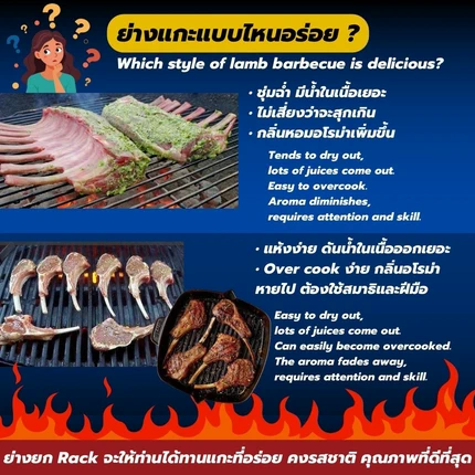 ซี่โครงแกะ Gundagai Lamb Rack MB-5 (Cap off) ออสเตรเลีย เนื้อนุ่ม ไร้กลิ่นสาบ