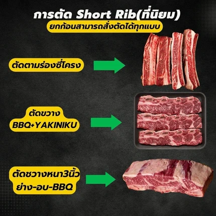 เนื้อซี่โครงออสเตรเลียขุนธัญพืช (Short Rib)