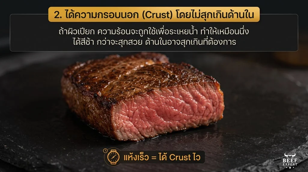 สายเนื้อต้องรู้! แค่ “ซับเนื้อให้แห้ง” ก่อนย่าง ก็เปลี่ยนสเต็กธรรมดาให้เหมือนร้านหรู
